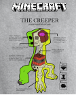 Minecraft džemperis creeper body Minecraft džemperis creeper body